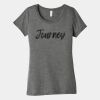 Women's Triblend Tee (same day) Thumbnail